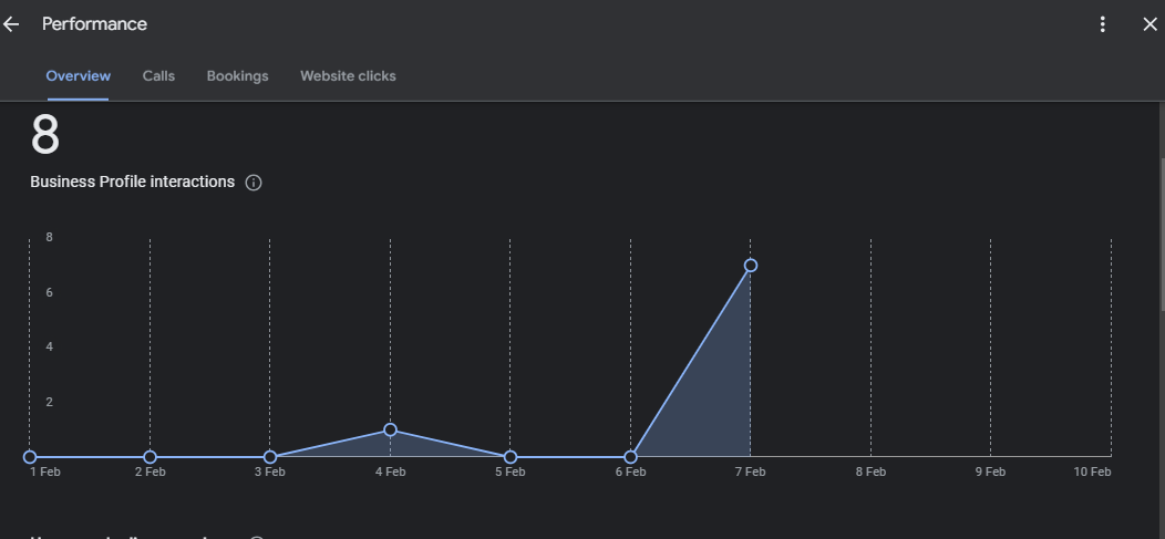 Google Maps 3-pack ranking result for pressure washing company after SEO optimization
